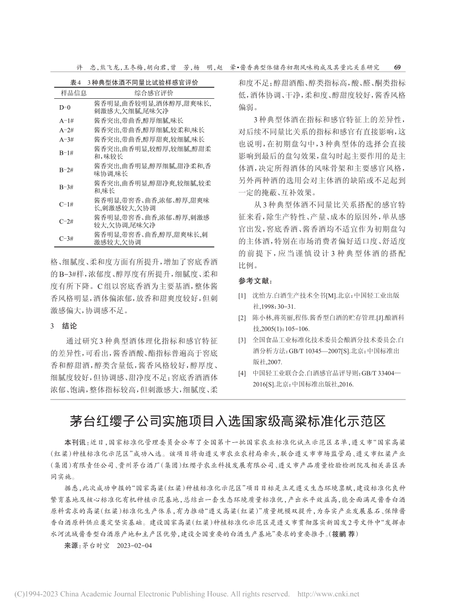 茅台红缨子公司实施项目入选国家级高粱标准化示范区_筱鹂.pdf_第1页