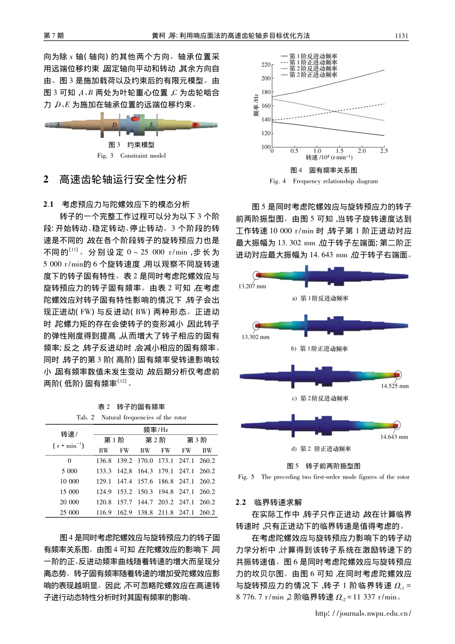 利用响应面法的高速齿轮轴多目标优化方法_黄柯.pdf_第3页