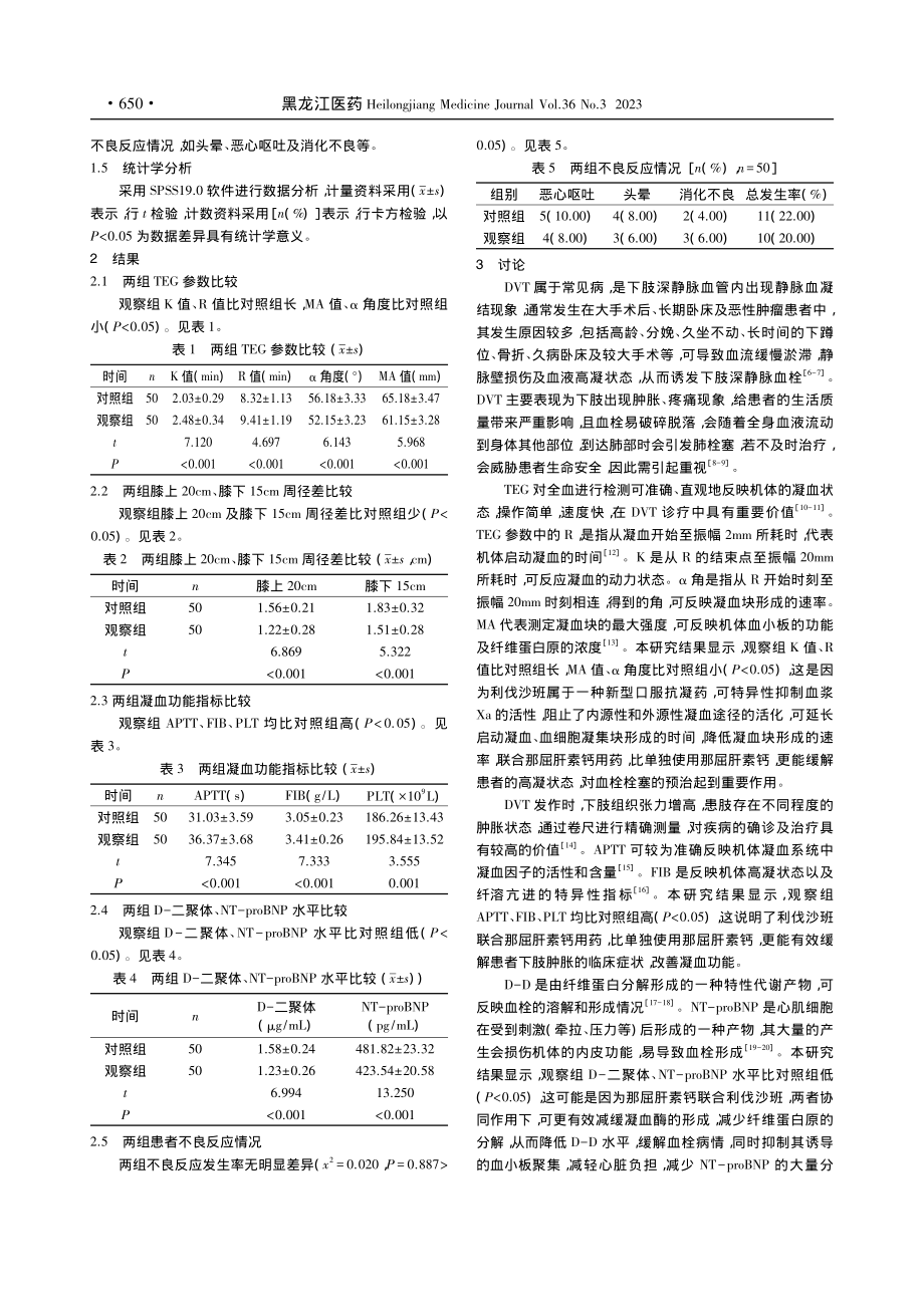 那屈肝素钙与利伐沙班对下肢...、NT-proBNP的影响_左亮.pdf_第2页