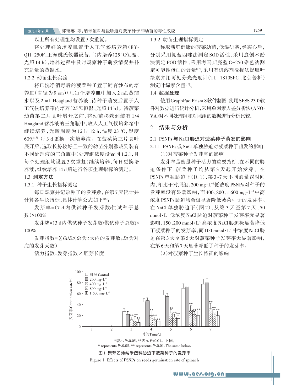 纳米塑料与盐胁迫对菠菜种子和幼苗的毒性效应_郭琳琳.pdf_第3页