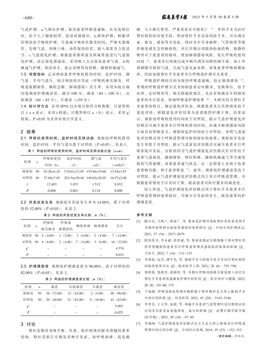 气道护理量化评估模式对脊柱手术患者术后并发症的影响_周冰.pdf_第2页