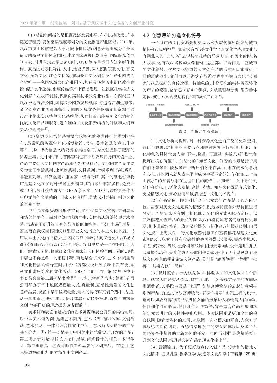 基于武汉城市文化传播的文创产业研究_刘可.pdf_第3页