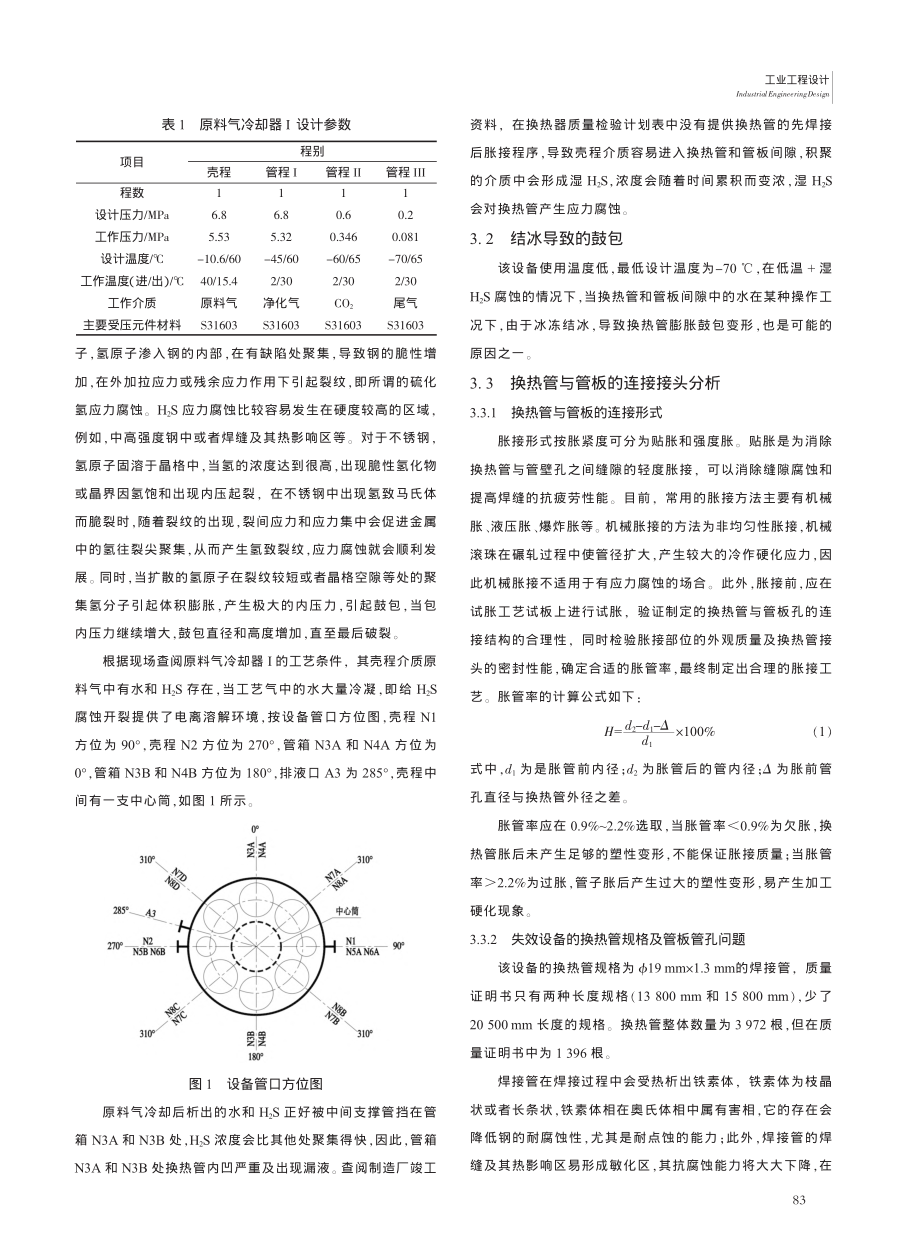 某绕管式原料气冷却器泄漏失效原因分析及改进措施_陈水莲.pdf_第2页