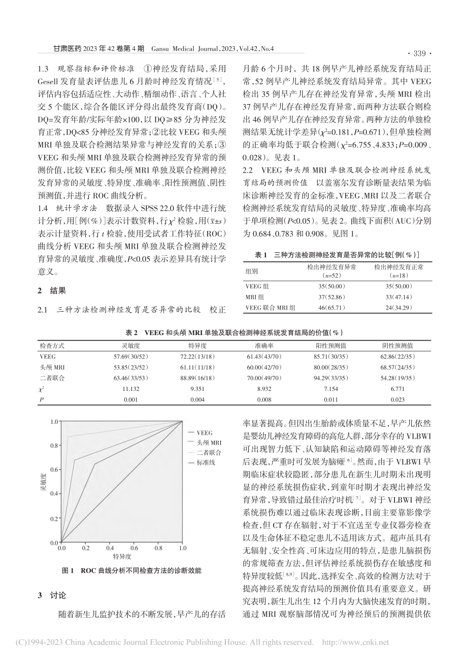 脑电图联合MRI对极低出生...重儿神经发育结局的预测价值_陈敏.pdf_第2页