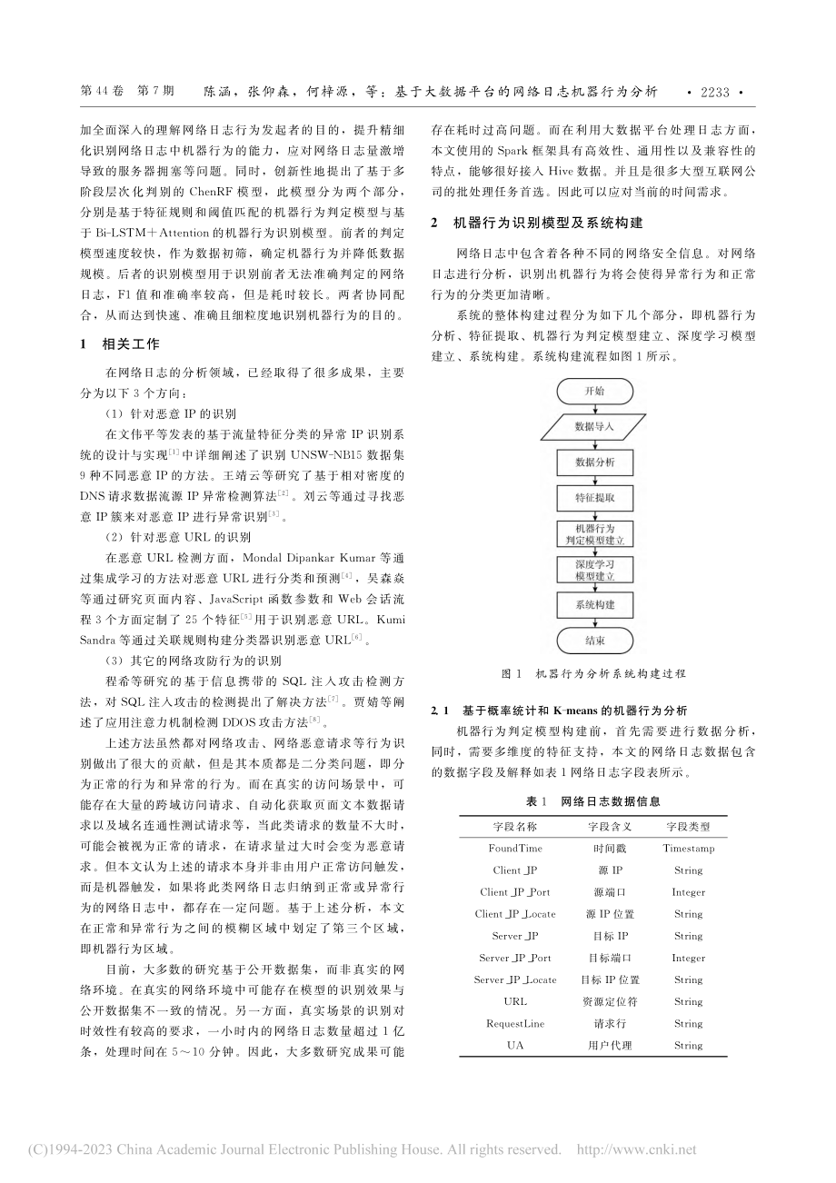 基于大数据平台的网络日志机器行为分析_陈涵.pdf_第2页