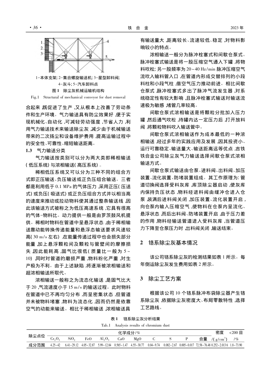 铬系除尘灰气力输送技术应用探讨_李忠.pdf_第2页