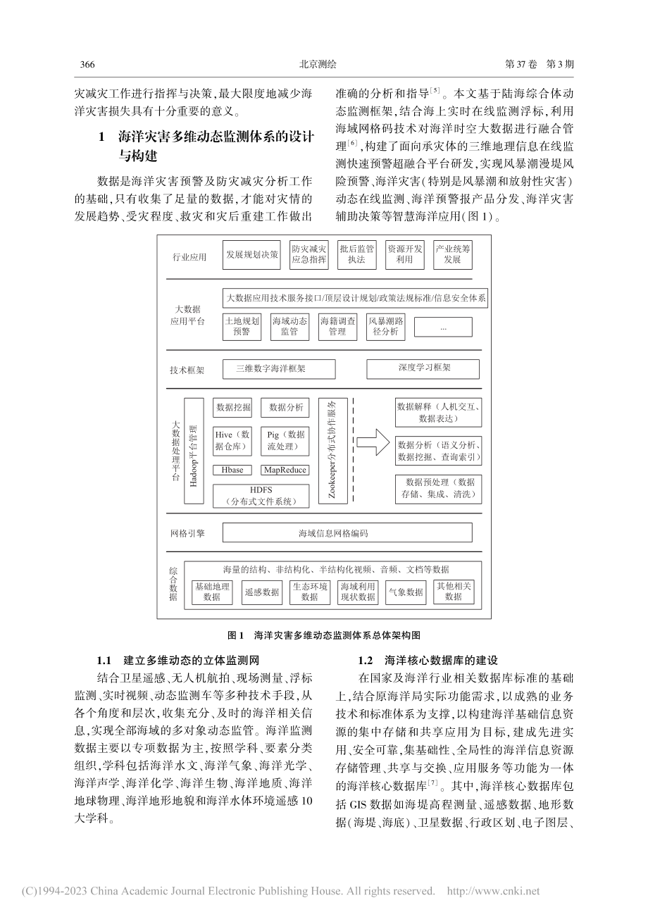 面向海洋承灾体的三维动态监测超融合平台_祝俊然.pdf_第2页