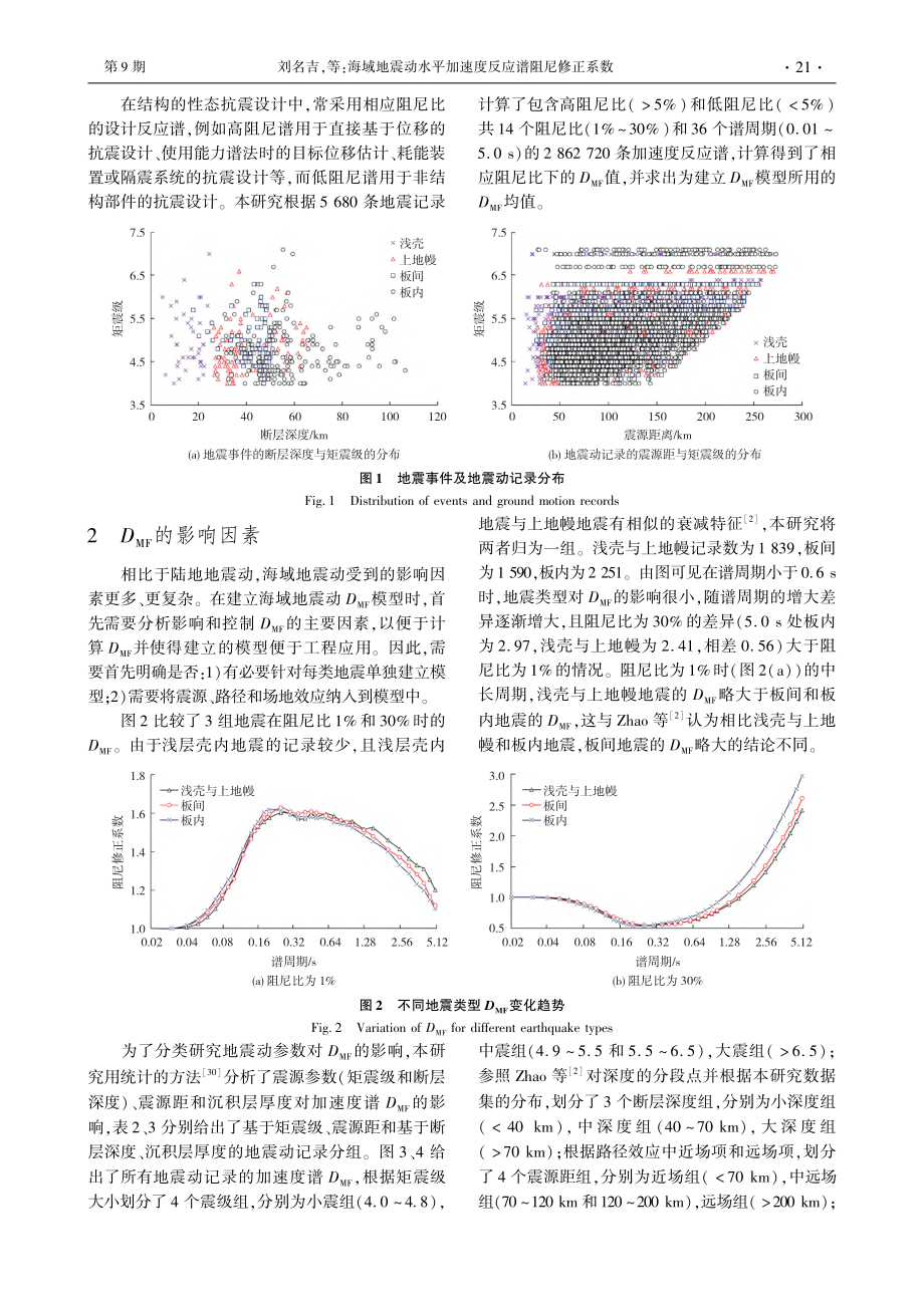 海域地震动水平加速度反应谱阻尼修正系数_刘名吉.pdf_第3页