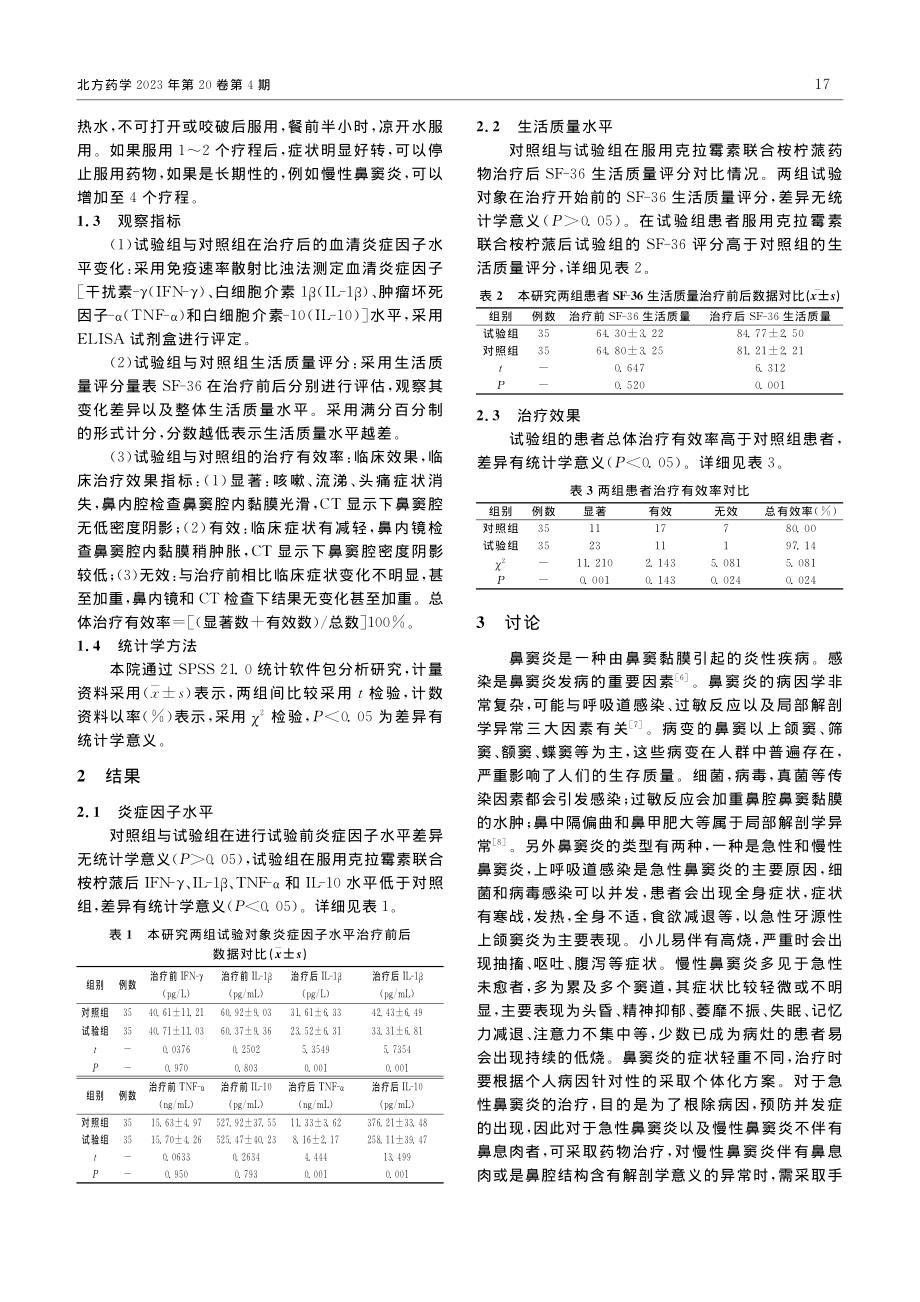 克拉霉素联合桉柠蒎肠溶软胶...效果及对炎症因子水平的影响_陈琦.pdf_第2页