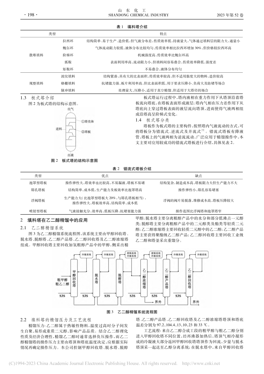 煤制乙二醇装置精馏塔器内件形式选择对比_李成科.pdf_第2页