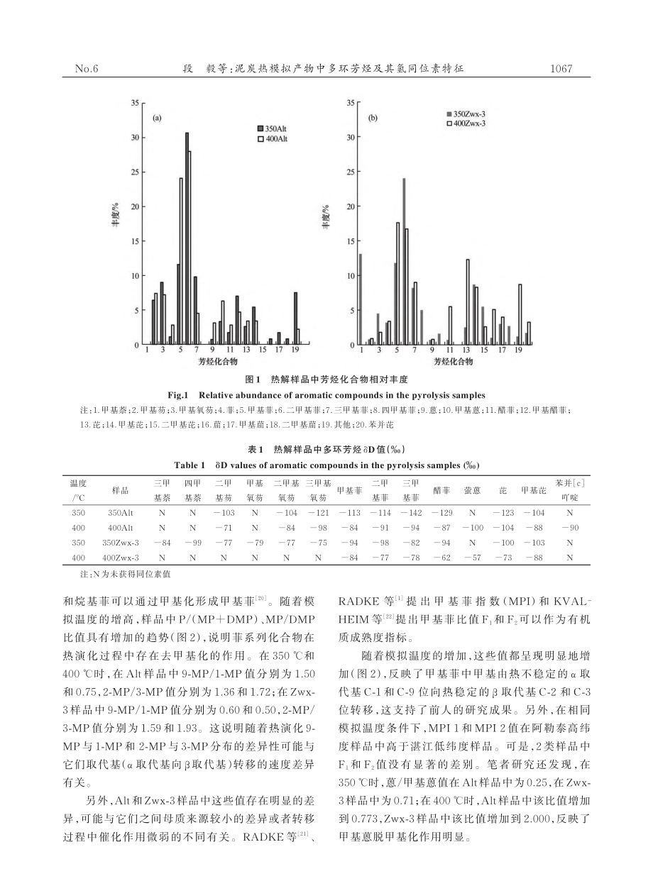 泥炭热模拟产物中多环芳烃及其氢同位素特征_段毅.pdf_第3页