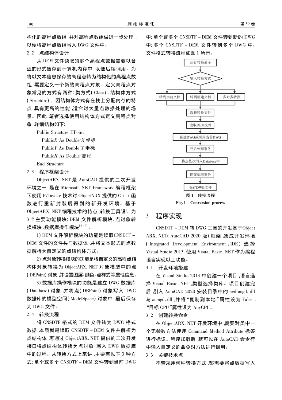 CNSDTF-DEM转DWG工具的设计与实现_李蔚林.pdf_第3页