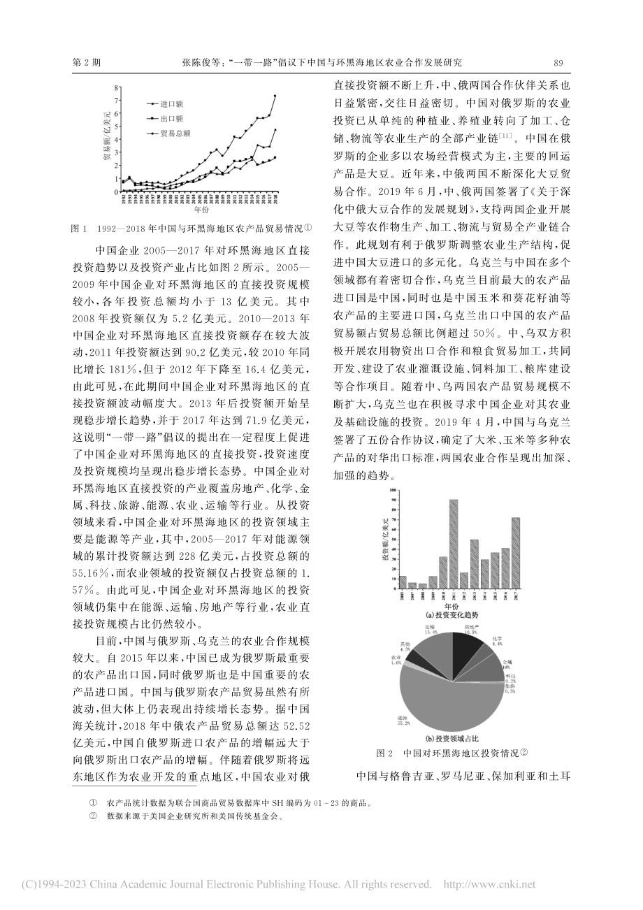 “一带一路”倡议下中国与环黑海地区农业合作发展研究_张陈俊.pdf_第3页