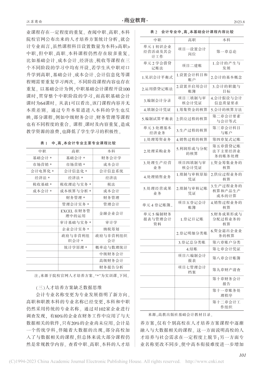 大数据与会计专业中高本衔接人才培养模式研究_侯春丽.pdf_第2页