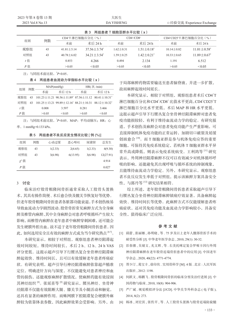 超声引导下行腰丛复合坐骨神...隆间骨折手术的镇痛效果分析_朱海洋.pdf_第3页