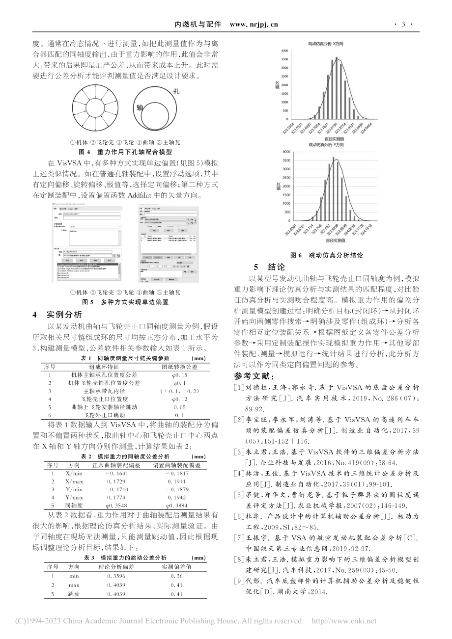 模拟重力影响的发动机测量偏差模型的研究_齐伟.pdf_第3页