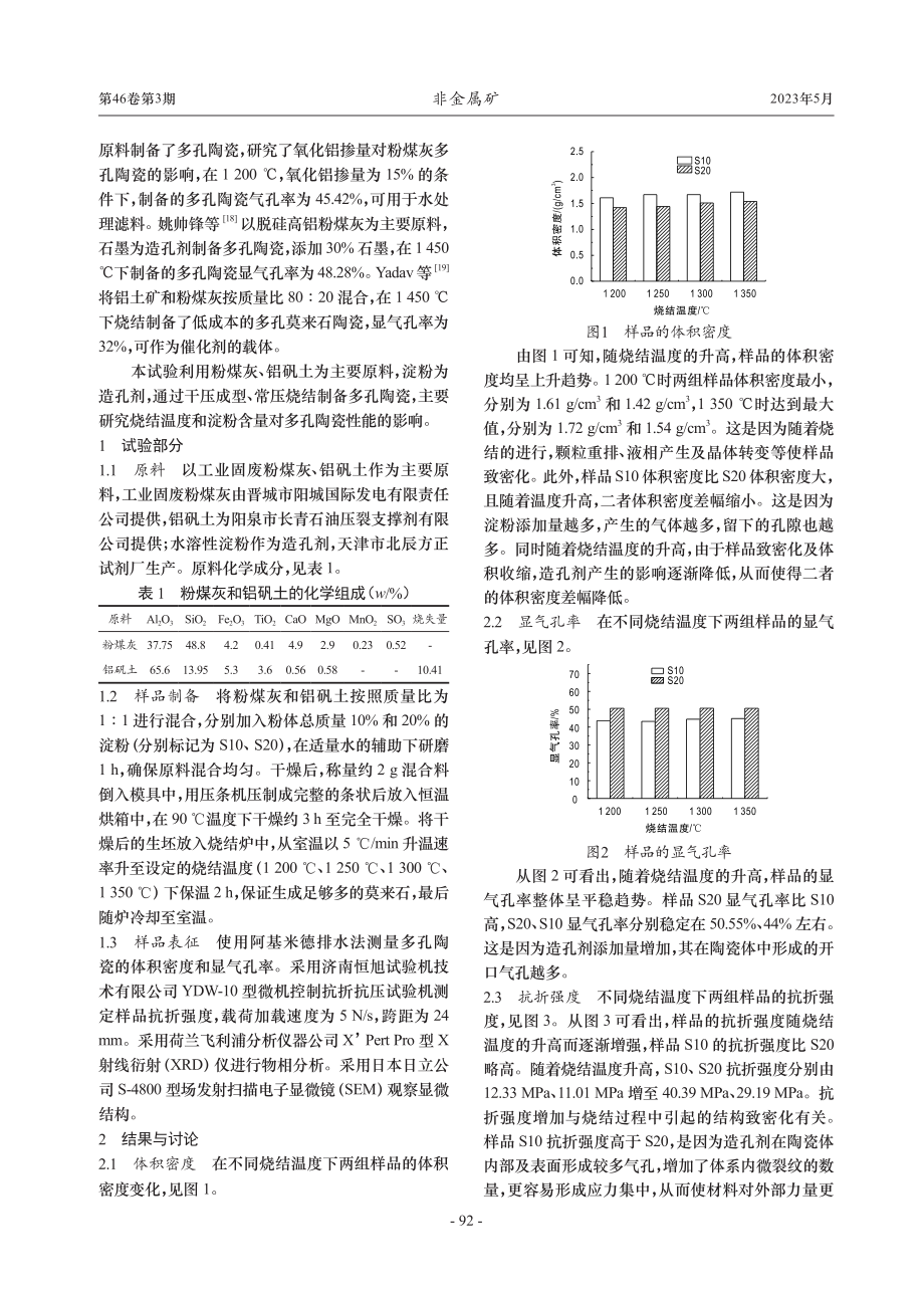 粉煤灰基多孔陶瓷的制备及性能研究_高云峰.pdf_第2页