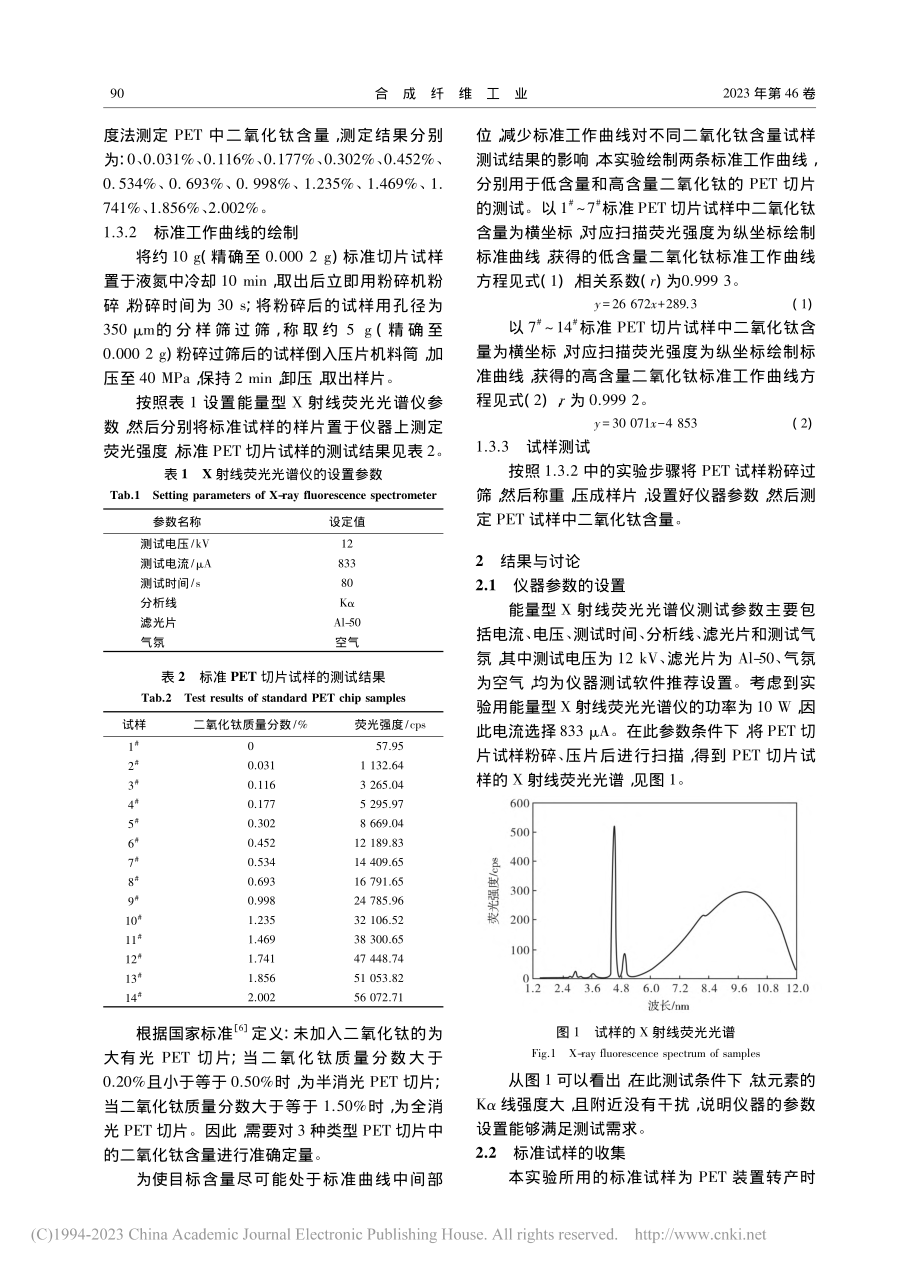 能量型X射线荧光光谱法测定PET切片中二氧化钛含量_顾裕丰.pdf_第2页