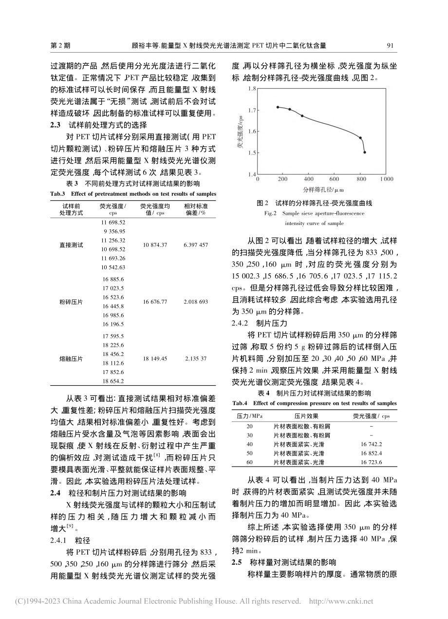 能量型X射线荧光光谱法测定PET切片中二氧化钛含量_顾裕丰.pdf_第3页