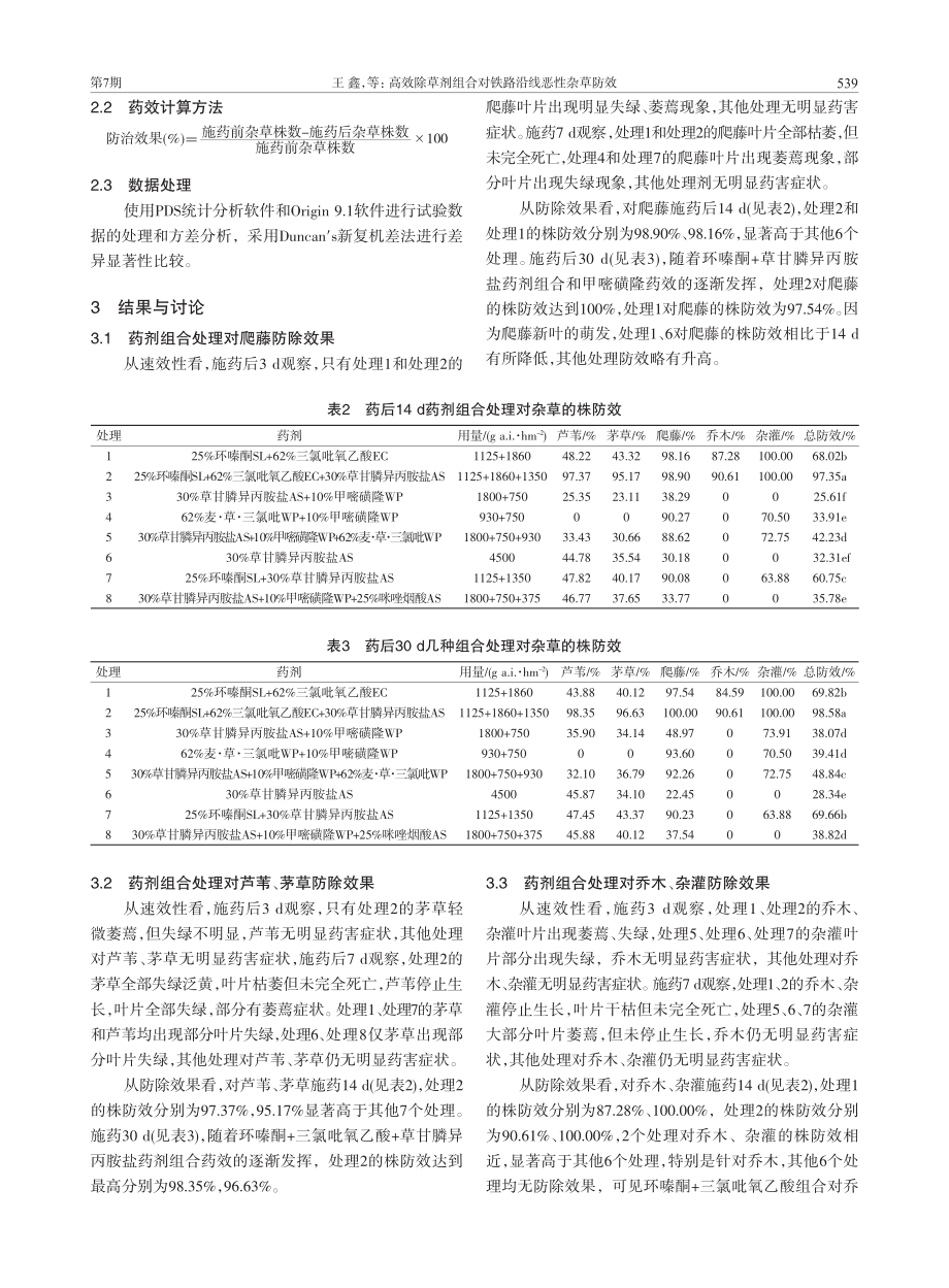 高效除草剂组合对铁路沿线恶性杂草防效_王鑫.pdf_第3页