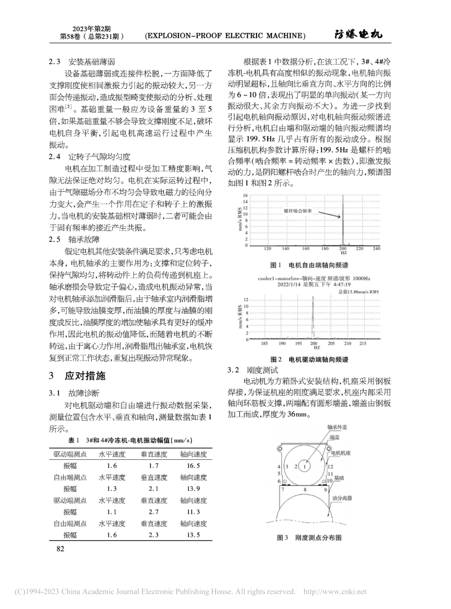 频谱分析在2极电机轴向振动故障中的应用_马强.pdf_第2页