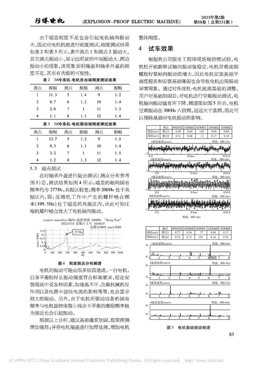 频谱分析在2极电机轴向振动故障中的应用_马强.pdf_第3页