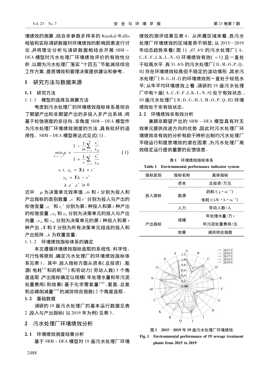 SBM-DEA模型对污水处...厂环境绩效评价的有效性分析_杨莉.pdf_第2页