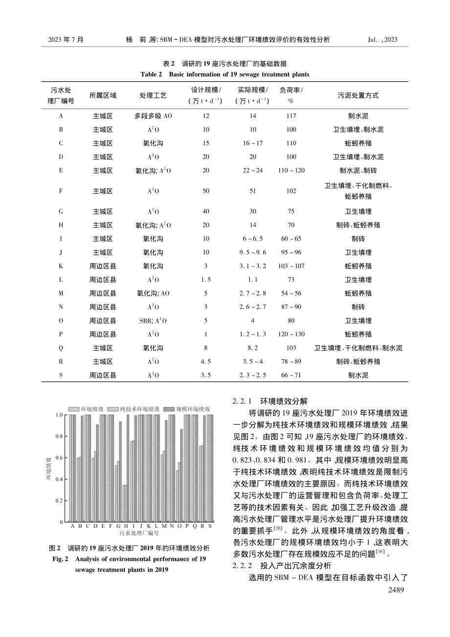 SBM-DEA模型对污水处...厂环境绩效评价的有效性分析_杨莉.pdf_第3页