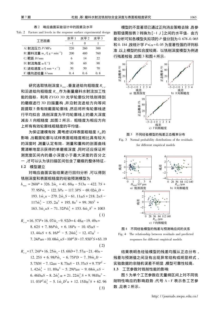 磨料水射流铣削钛合金深度与表面粗糙度研究_杜航.pdf_第3页