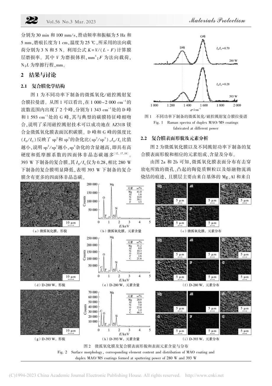 镁合金微弧氧化膜上不同功率...制得复合膜的摩擦学性能研究_安凌云.pdf_第3页