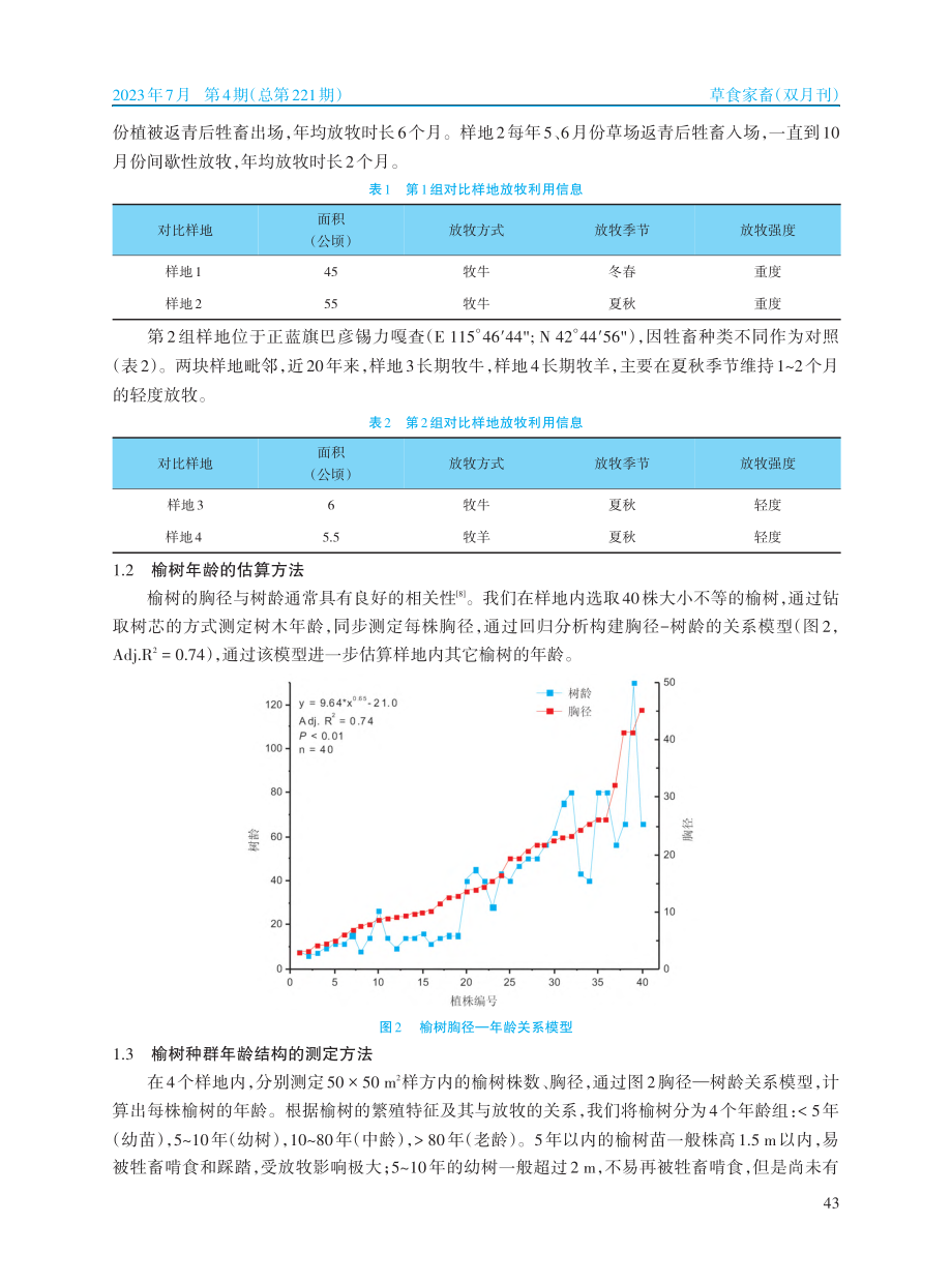 放牧利用对浑善达克沙地榆树种群的影响_姚雪玲.pdf_第3页