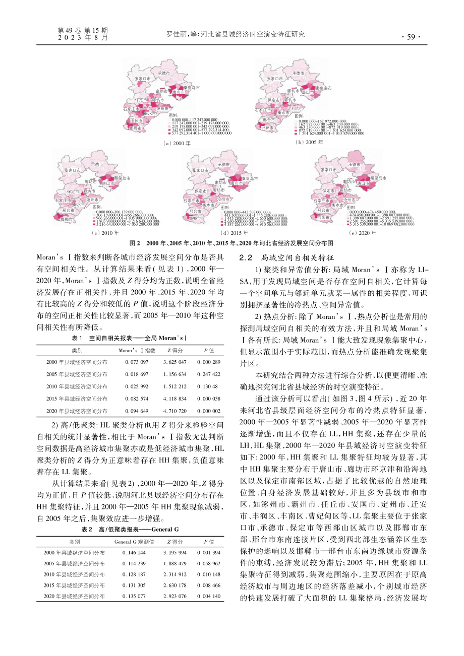 河北省县域经济时空演变特征研究_罗佳丽.pdf_第2页