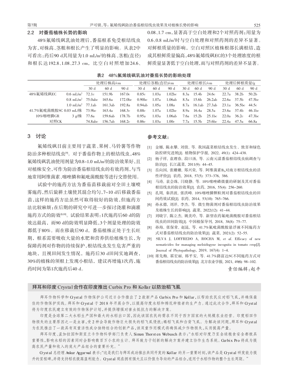 拜耳和印度Crystal合...和Kollar以防治稻飞虱.pdf_第1页