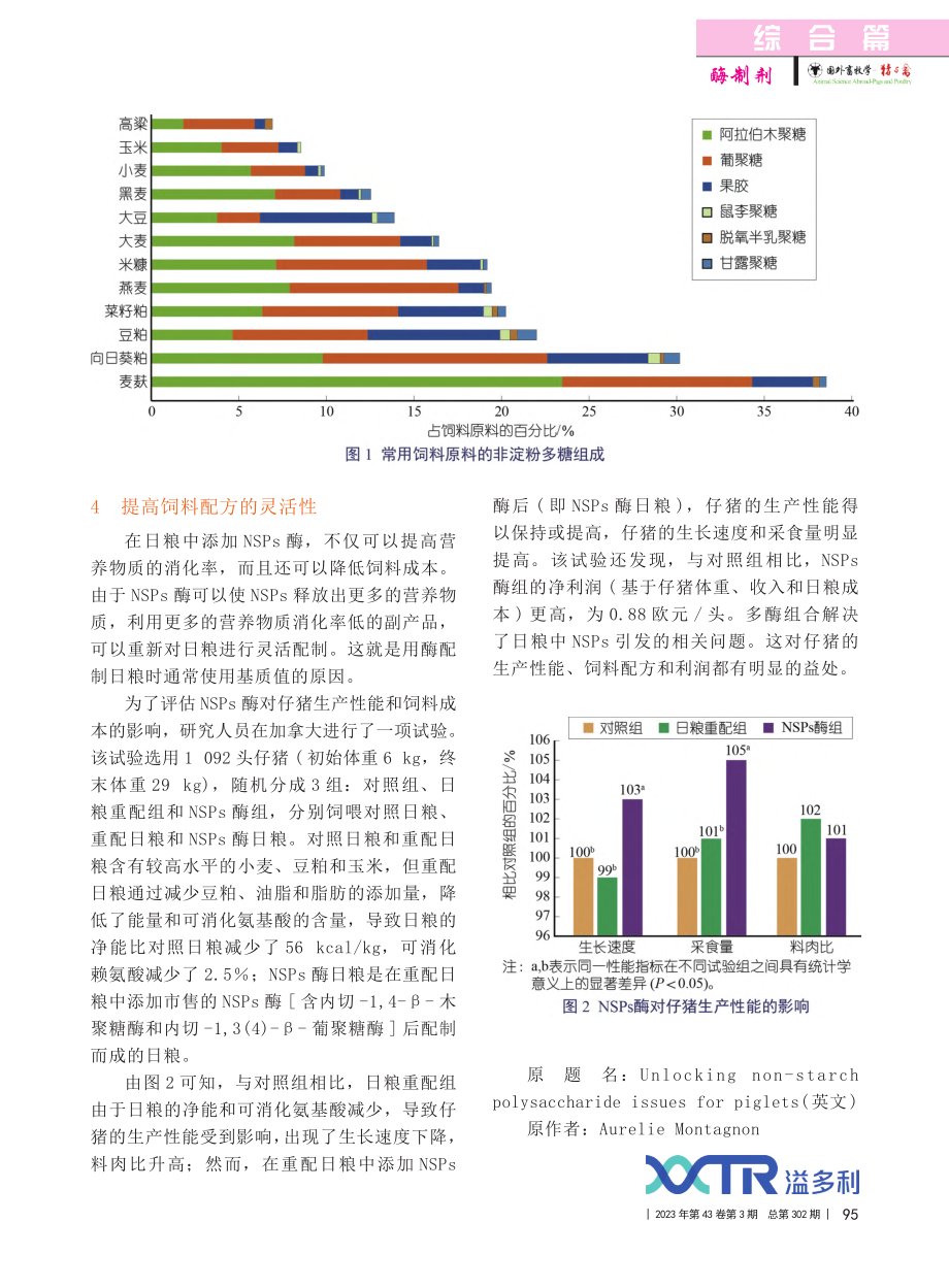 利用酶制剂解决日粮中非淀粉多糖对仔猪生产性能的影响_王晶晶_.pdf_第2页