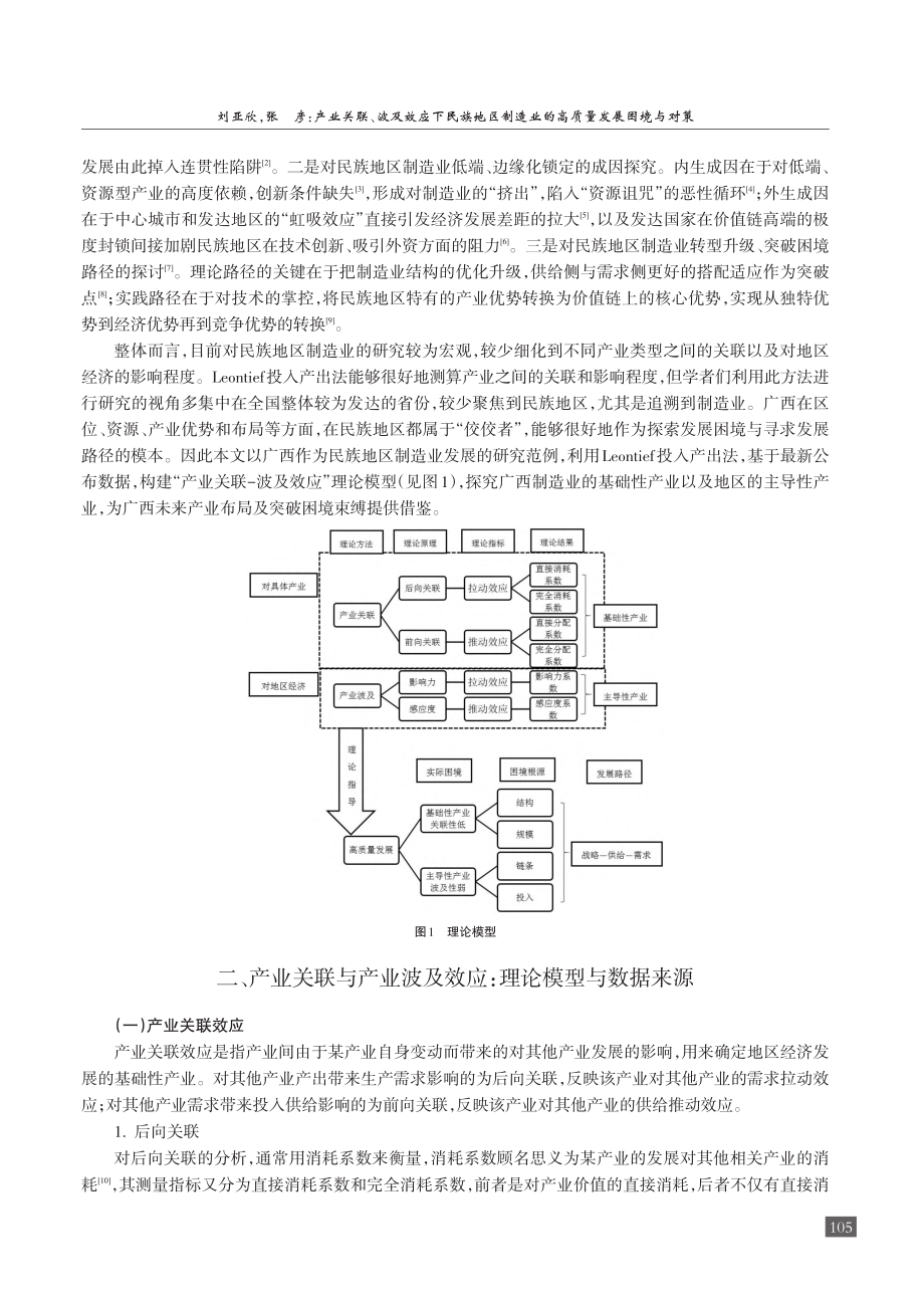 产业关联、波及效应下民族地...展困境与对策——以广西为例_刘亚欣.pdf_第2页