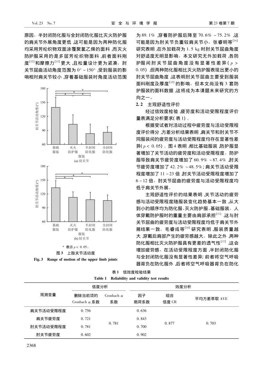 防护服对消防员上肢移动性的影响_刘纪坤.pdf_第3页