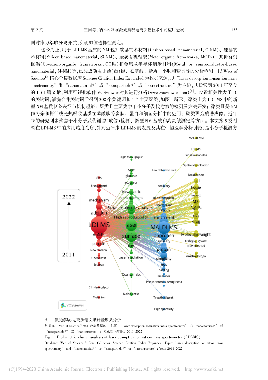 纳米材料在激光解吸电离质谱技术中的应用进展_王闯.pdf_第2页