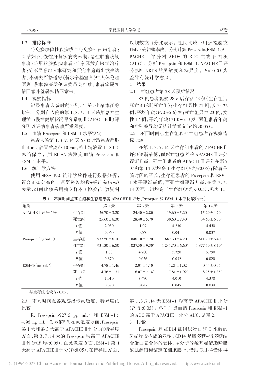 内皮细胞特异性分子-1和P...引起的ARDS预后评估价值_向群.pdf_第2页