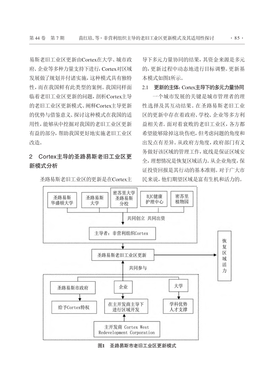 非营利组织主导的老旧工业区...Cortex创新社区的经验_苗红培.pdf_第2页