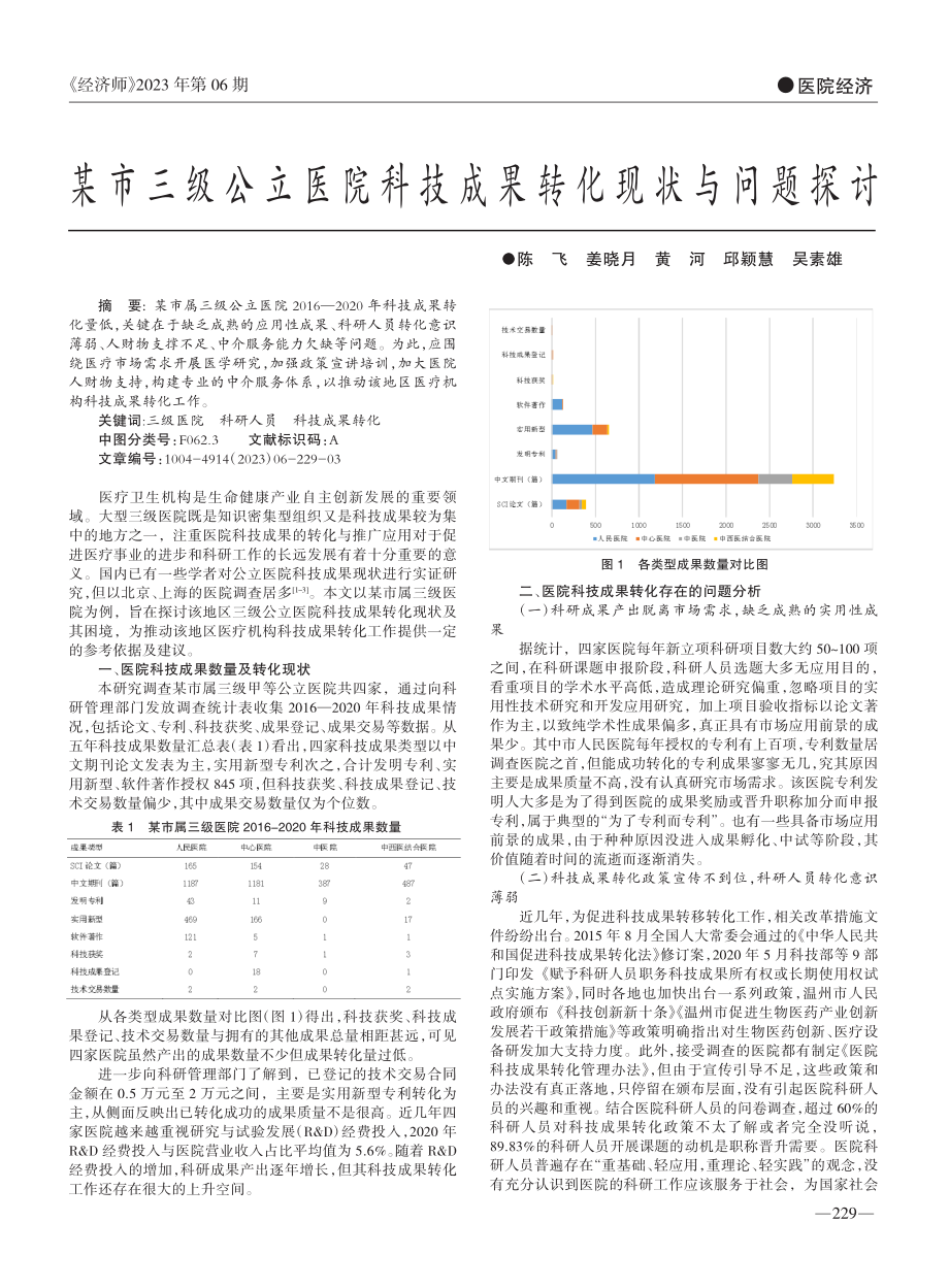 某市三级公立医院科技成果转化现状与问题探讨_陈飞.pdf_第1页