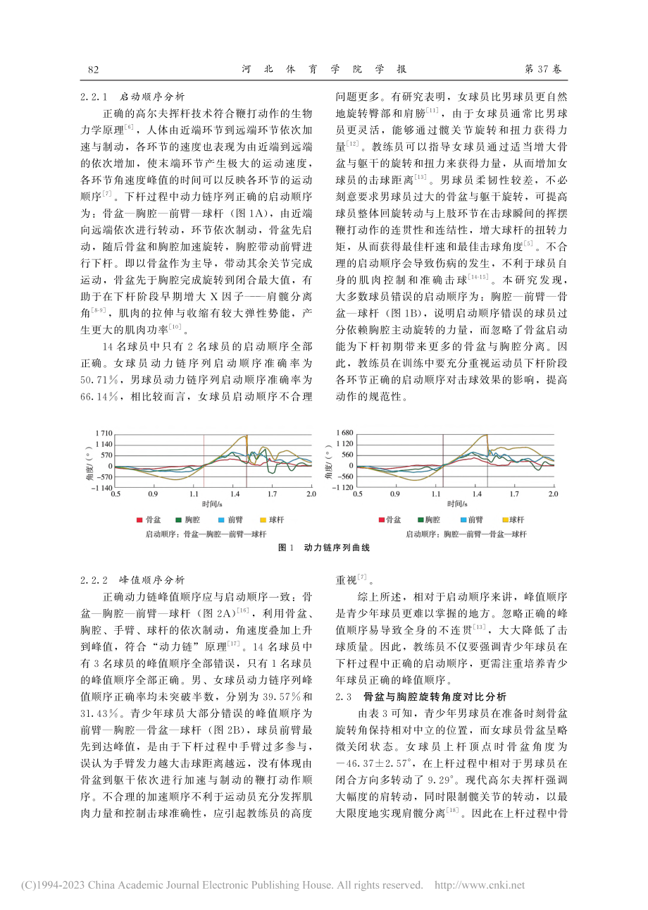 不同性别青少年高尔夫球员全挥杆生物力学对比分析_赵紫龙.pdf_第3页