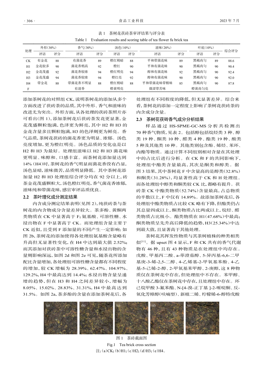 茶树花茯砖茶品质研究_袁丹妮.pdf_第3页