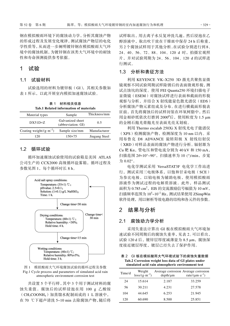 模拟酸雨大气环境镀锌钢的室内加速腐蚀行为和机理_陈翠.pdf_第3页