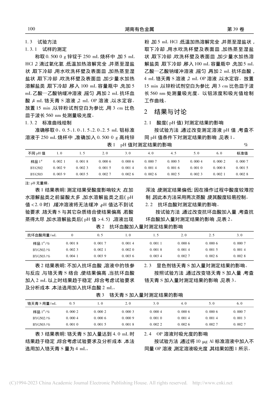 铬天青S分光光度法快速测定锌锭中的铝含量_杨爱红.pdf_第2页