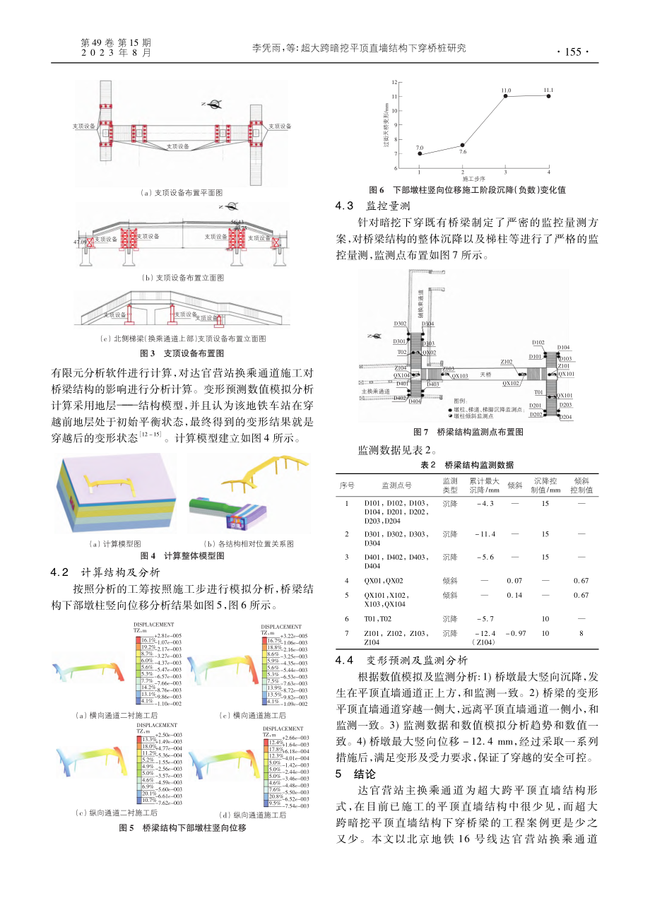 超大跨暗挖平顶直墙结构下穿桥桩研究_李凭雨.pdf_第3页