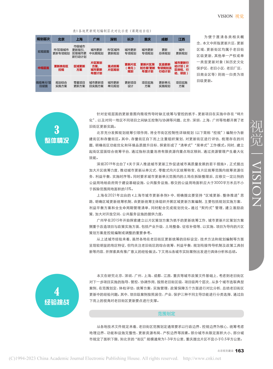 片区统筹视角下老旧街区更新实践的思考与总结_魏琛.pdf_第2页