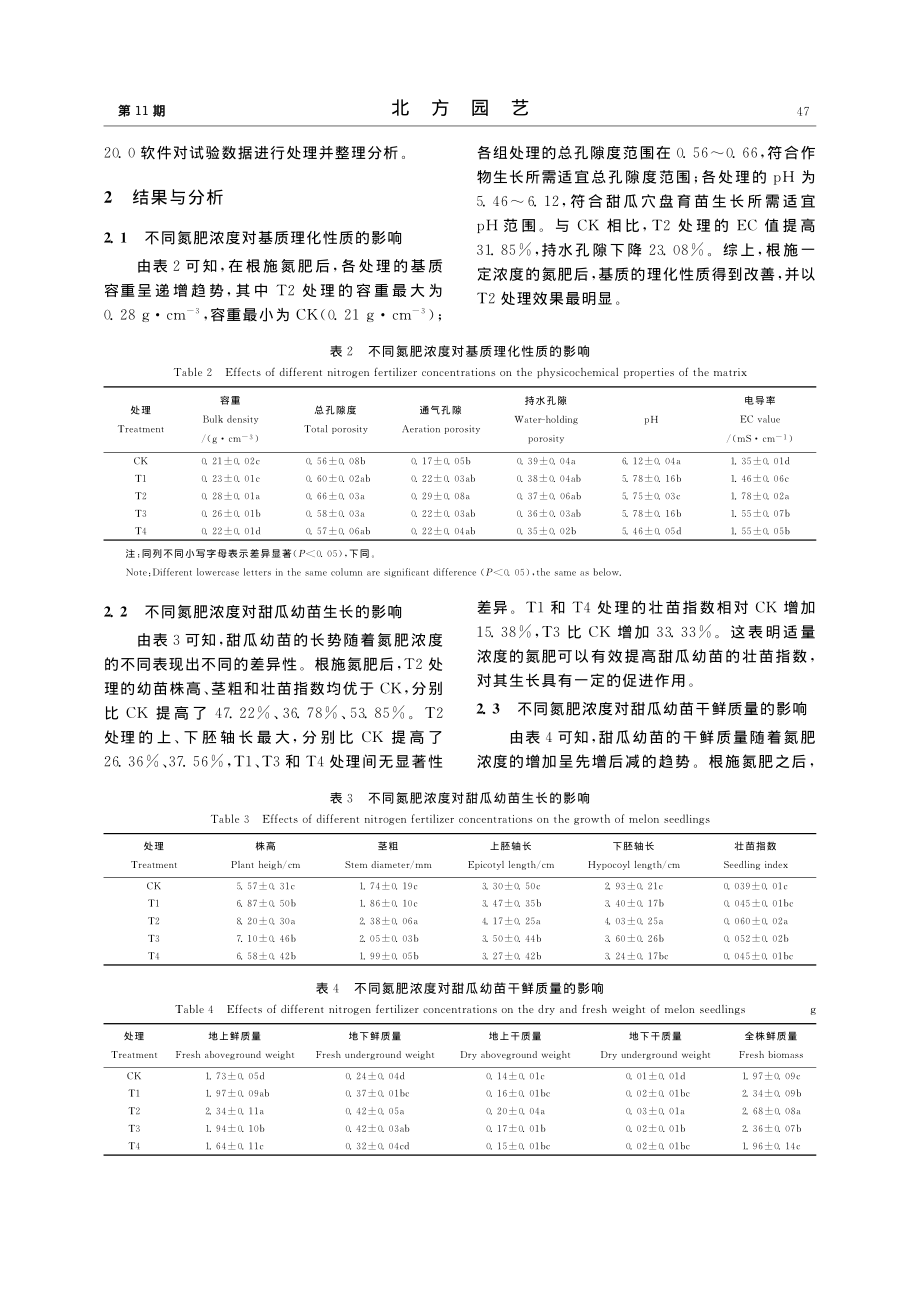 不同氮肥浓度对甜瓜幼苗生长和营养元素积累的影响_李蒙.pdf_第3页