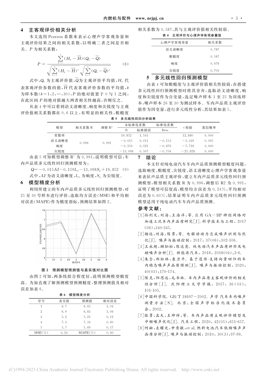 车内声品质主客观评价分析_刘松.pdf_第3页