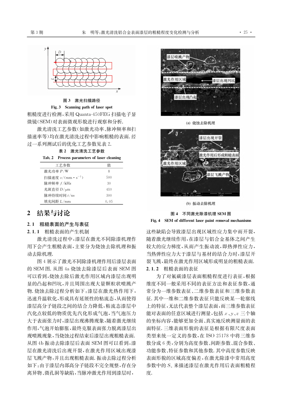 激光清洗铝合金表面漆层的粗糙程度变化检测与分析_朱明.pdf_第3页