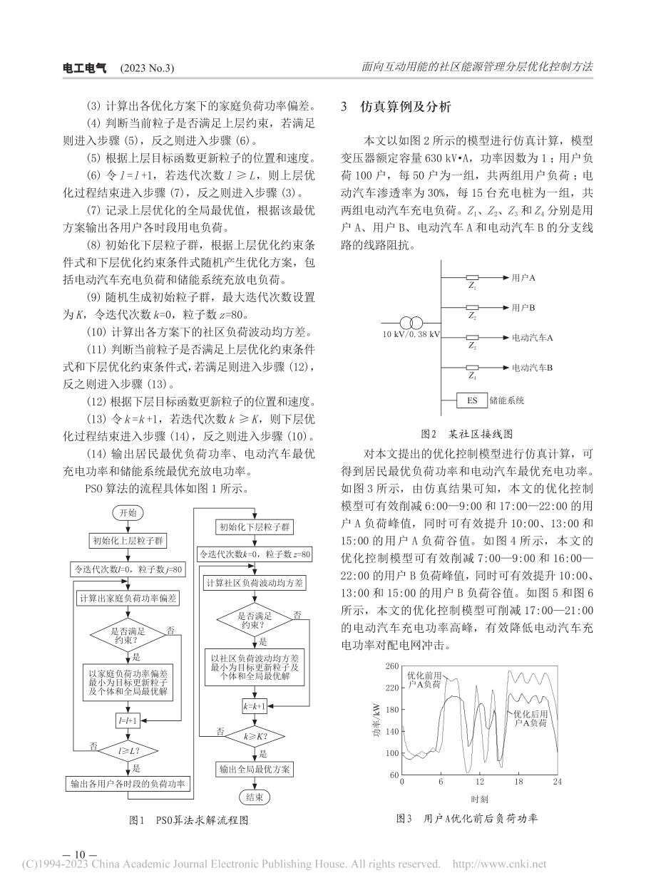 面向互动用能的社区能源管理分层优化控制方法_蔡伟.pdf_第3页